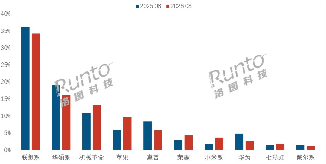 搜索 - 爱游戏体育网站